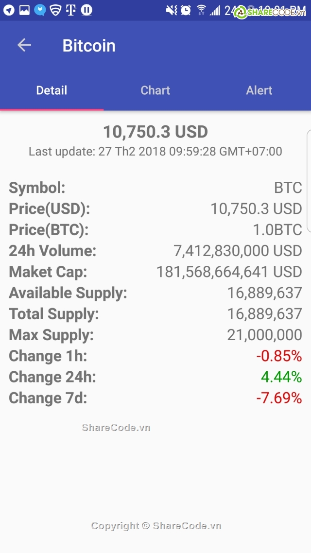 android,bitcoin,coinmarketcap,crypto,cryptocoins,Coin Market Cap