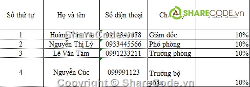 Chuyển đổi file excel,convert tiếng việt,Chữ có dấu về không dấu,Chuyển sang chữ không dấu