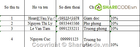 Chuyển đổi file excel,convert tiếng việt,Chữ có dấu về không dấu,Chuyển sang chữ không dấu