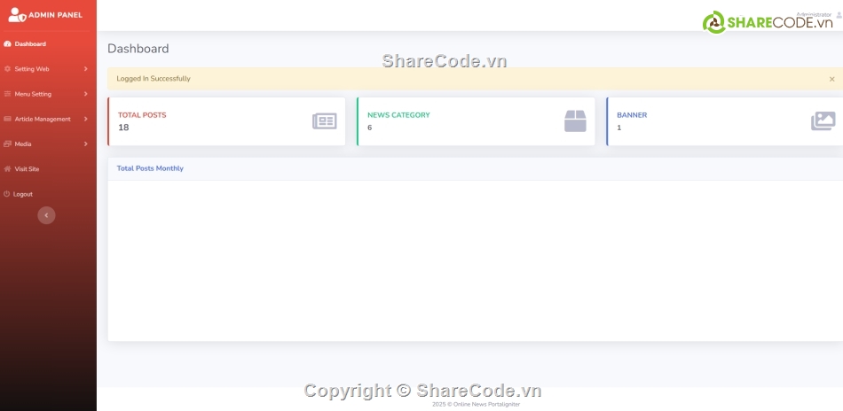 Cổng thông tin,code de hieu           va de hiểu nhất,thông tin ổ đĩa
