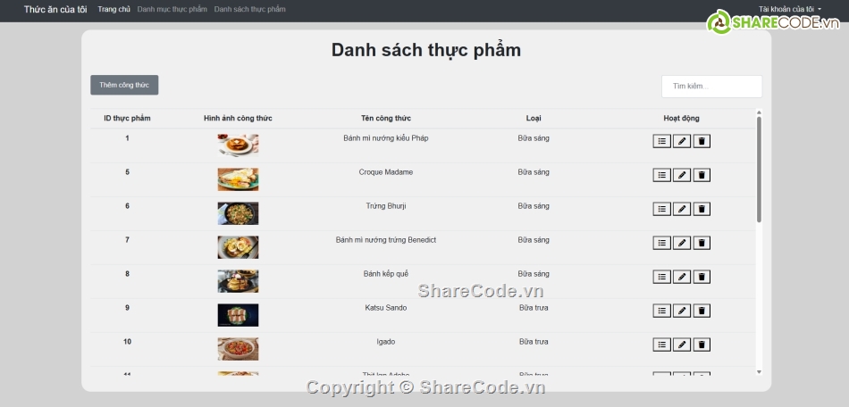 nấu ăn,công thức,thức ăn,công thức nấu ăn