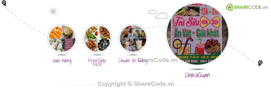 php,bán hàng php,bán hàng,php mvc,php bán hàng