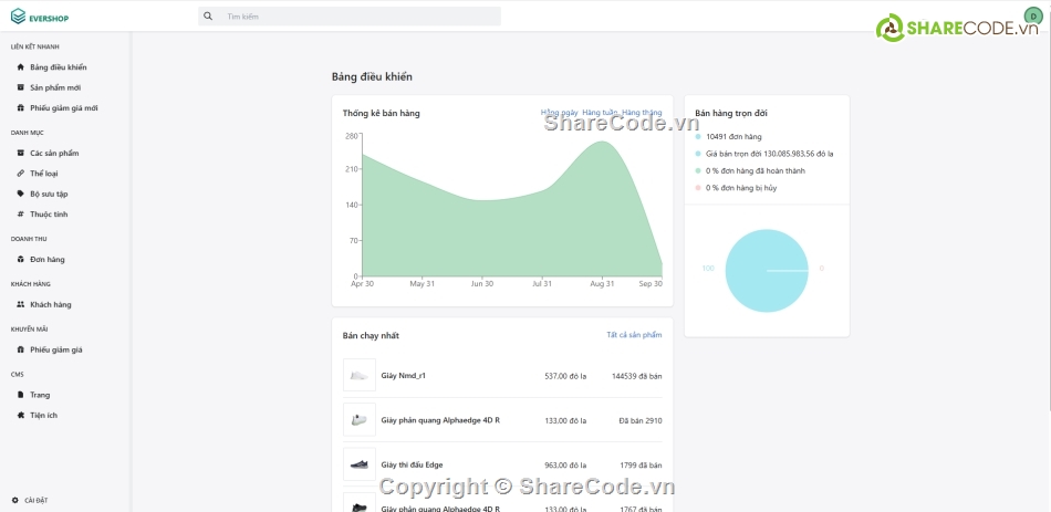 react,Cửa hàng giày,shop bán hàng