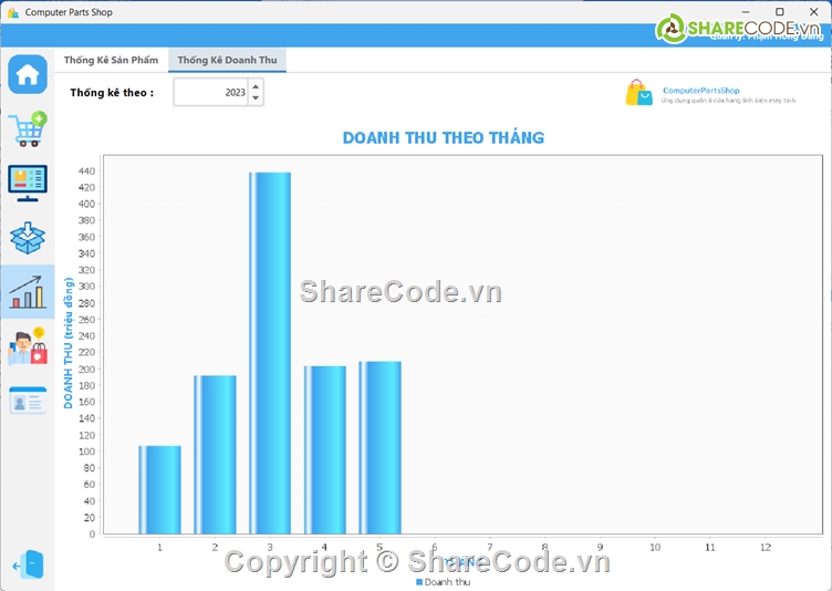 máy tính java,web linh kiện  máy tính,linh kiện