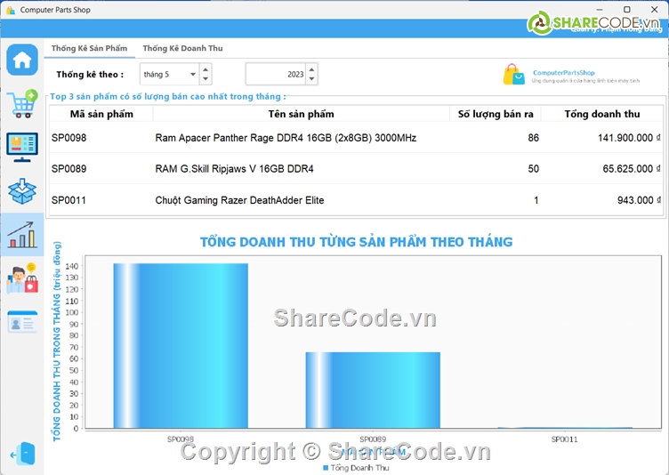 máy tính java,web linh kiện  máy tính,linh kiện