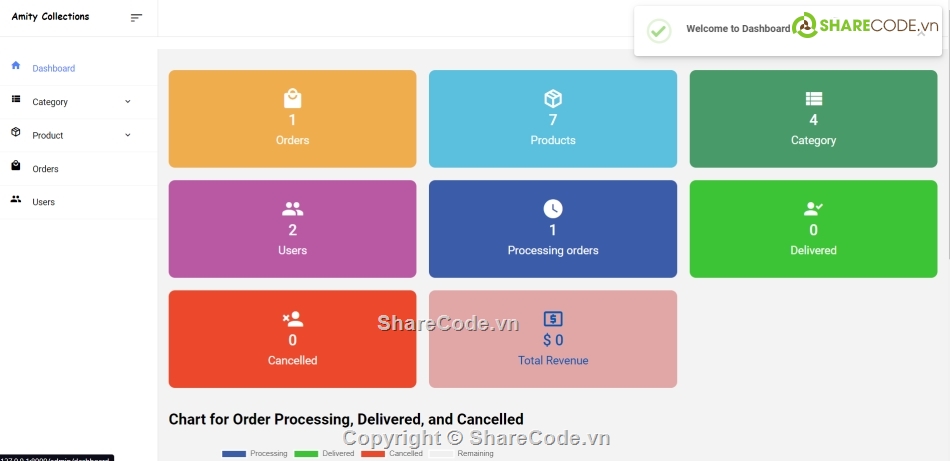 quần áo,cửa hàng quần áo,Shop quần áo