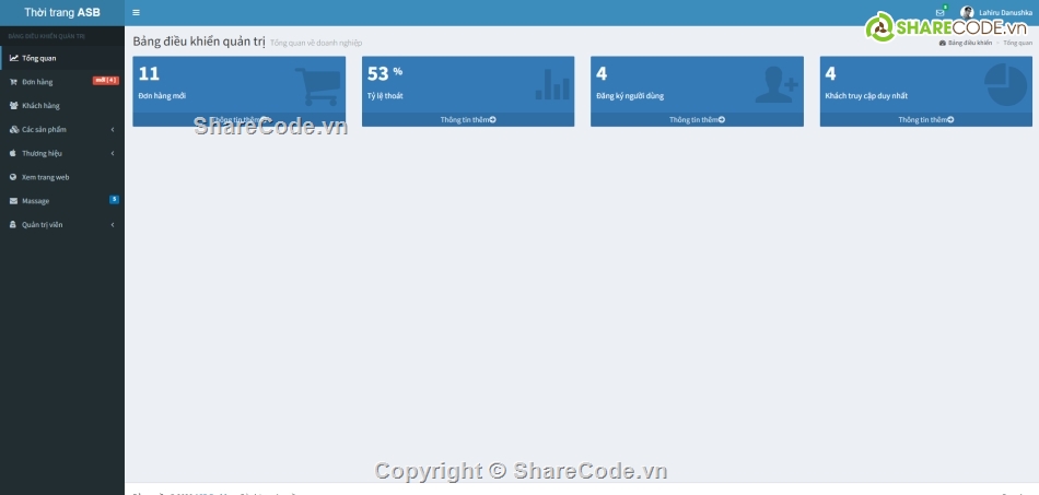 fashion,store,fashion store php