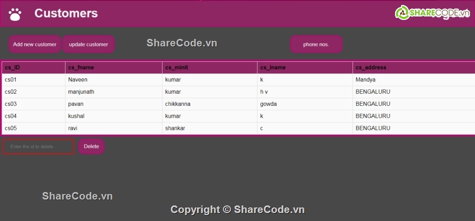 thú cưng,php,bán hàng  php,cửa hàng thú cưng