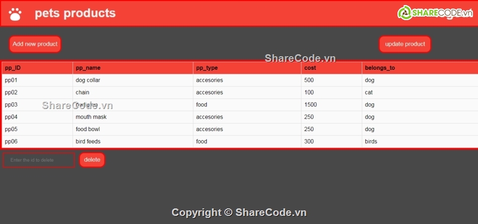 thú cưng,php,bán hàng  php,cửa hàng thú cưng