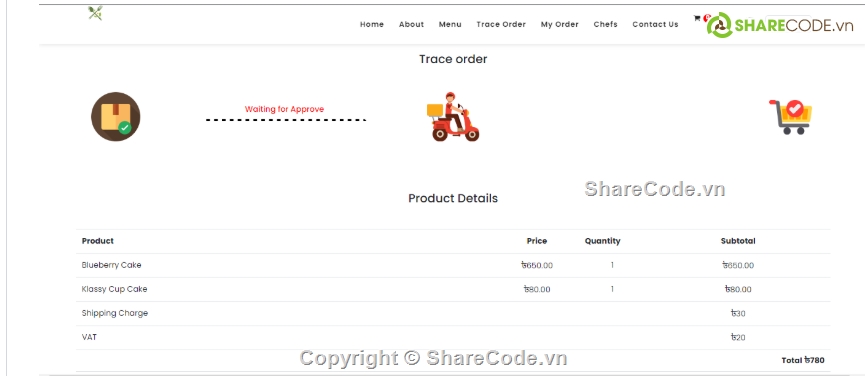Laravel,điện tử,thương mại,nhà hàng