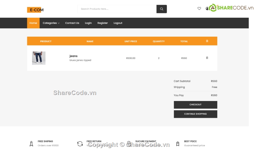 thư,thương mại,code thương mại  điện tử