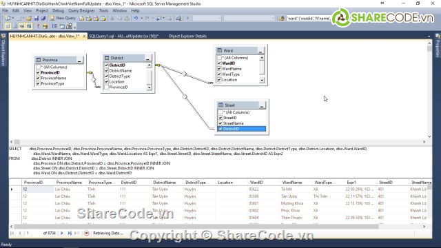 sql dia gioi hanh chinh viet nam,csdl dia gioi hanh chinh viet nam,database dia gioi hanh chinh,database dia gioi hanh chinh full 4 cap,csdl sql dia gioi hanh chinh,database tinh thanh