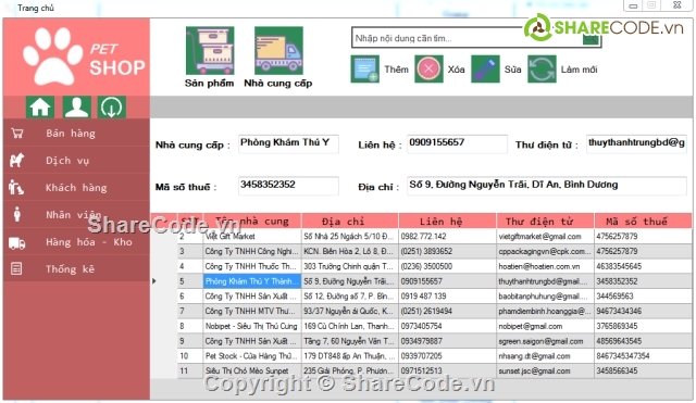 Đồ án MVC,Đồ án lập trình,Đồ án lập trình C#,Đồ án bán hàng C#,Đồ án bán hàng MVC C#,Đồ án bán hàng thú cưng