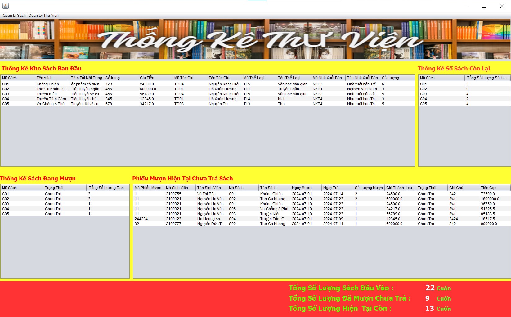 quản lí thư viện,hệ thống quản lí thư viện,java swing,sqlserver,quản lí thư viện java swing,đồ án