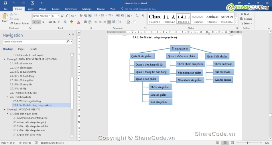 Đồ án,Đồ án web PHP,website bán hàng php mysql,website bán hàng,đồ án website bán hàng php mysql,php