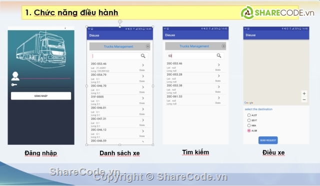 code android,điều hành xe,dieu khien bang android,dieu hanh xe,ung dung android,dieu khien xe