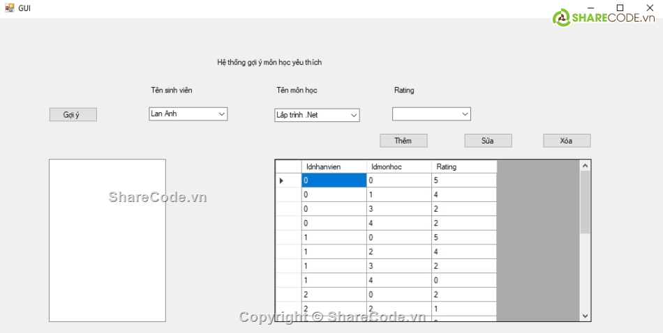 Hệ thống gợi ý môn học,Recommendation Systems,Lọc cộng tác,Tích hợp api vào các hệ thống khác,Gợi ý sản phẩm cho người dùng