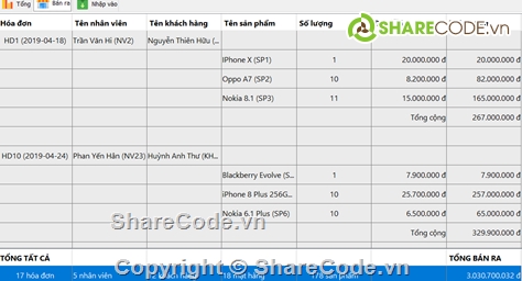 đồ án java,code bán điện thoại,quản lí bán hàng,đồ án java swing,full code bán hàng cực đẹp,source code bán điện thoại đẹp