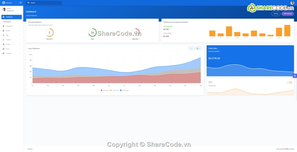 Website bán hàng,Đồ án,bán hàng online,Web bán hàng online,ecommerce,báo cáo