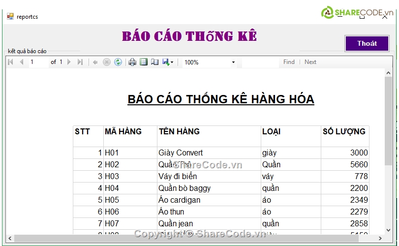 Code C# Quản lý kho hàng,Quản lý kho hàng,Đồ án Quản lý kho hàng,C#,Kho hàng