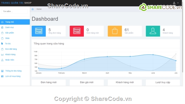 web bán bánh ngọt,website bán bánh sinh nhật,website bán bánh kem,website bán bánh kem PHP,Web Bán Bánh Ngọt Laravel 5.8,bakery cake