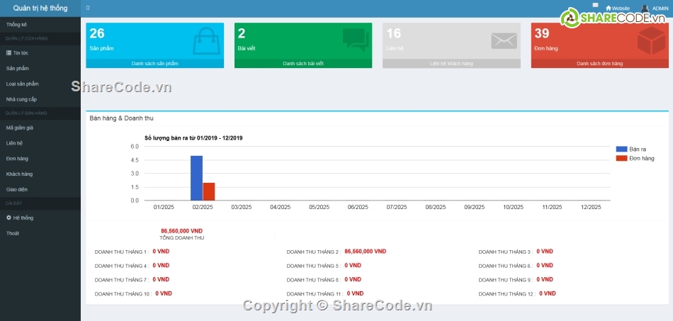 Đồ án Web bán điện thoại,code website điện thoại đẹp,website bán điện thoại,website bán laptop,website php mysql bootstrap,website bán hàng