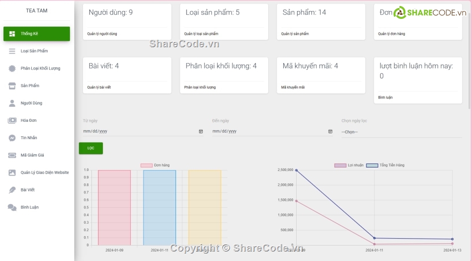 Đồ án,quản lý bán hàng,Code đồ án