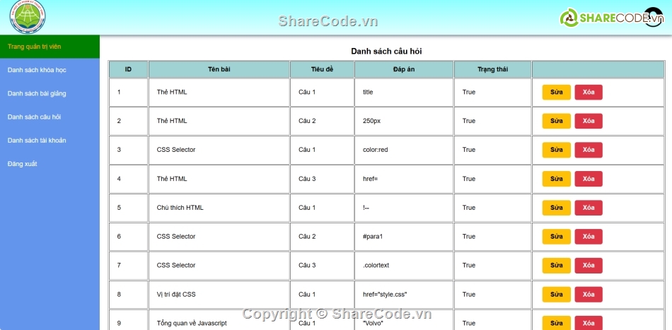 Code web,Source code web,Code đồ án,Code phần mềm quản lý,học tập,CNTT