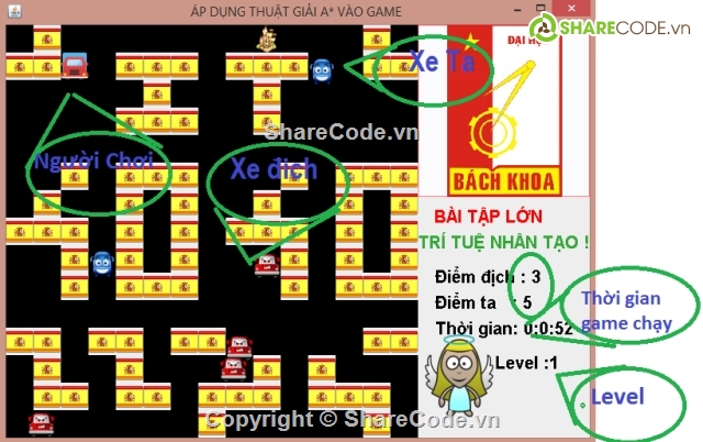 Trí tuệ nhân tạo,Đồ án trí tuệ nhân tạo,Source code game,thuattoanA*,bachkhoahanoi,A*