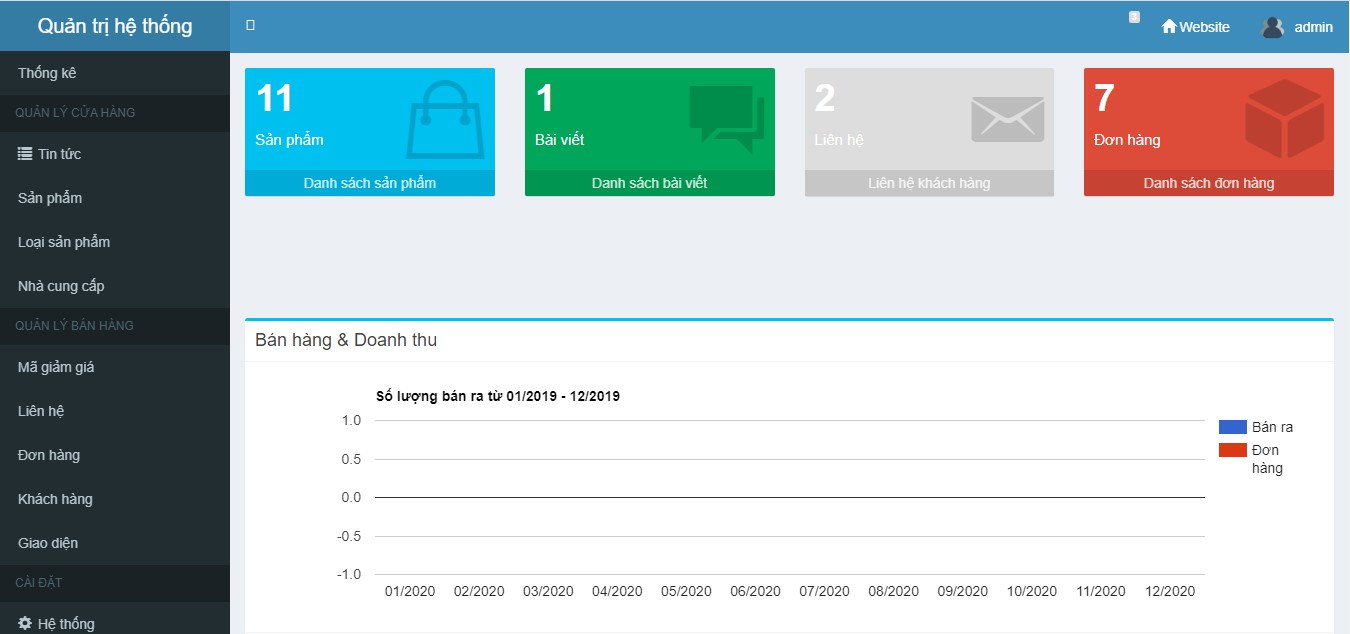 Đồ án web PHP,Đồ án web bán hàng PHP,Web Bán hàng,Code web bán hàng,full báo cáo và slide,code web ẩm thực