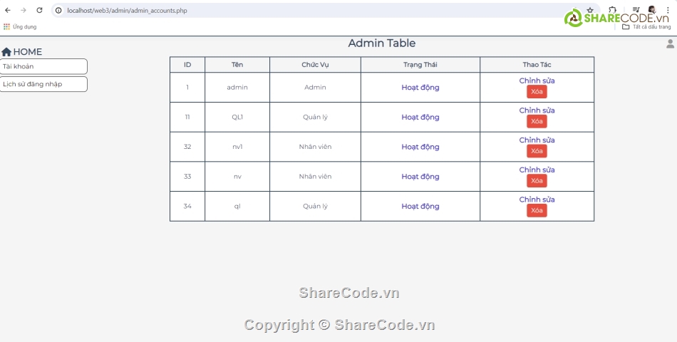 Web bán hàng,Website bán hàng,Code web bán hàng,web bán hàng TMĐT,bán trà sữa