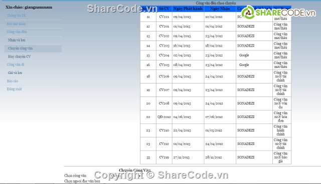 phần mềm quản lý công văn,ASP.Net,quản lý công văn,đồ án tốt nghiệp,web quản lý công văn