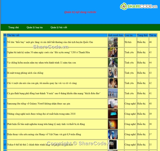 đồ án php,web php,web tin tức php,website tin tức,source code web tin tức