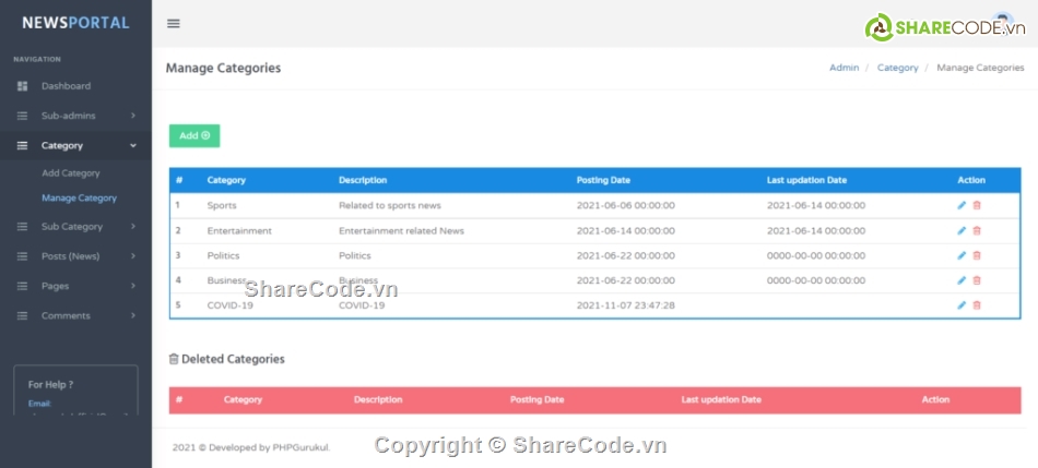 Cổng thông tin,website tin tức bằng PHP,Sharecode tin tức PHP
