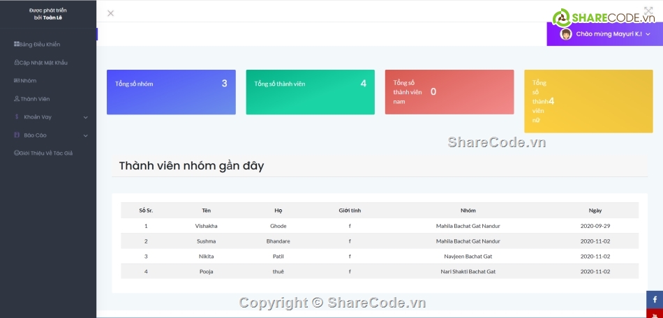 quản lý,quản lý hệ thống,khoản vay