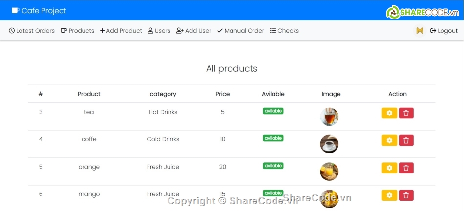 quán lý cà phê,đồ án php,website cà phê