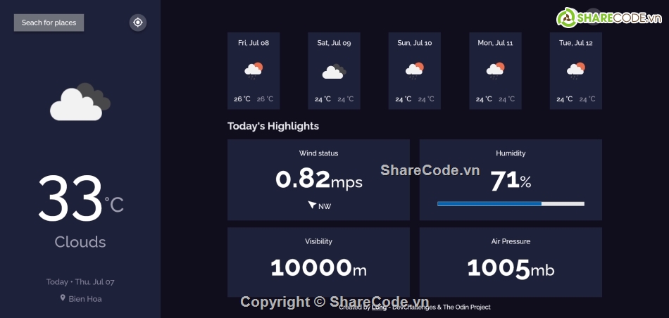 Dự báo thời tiết,đơn giản,thời tiết