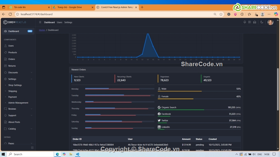 App,API,Stack,e commerce,Code đồ án