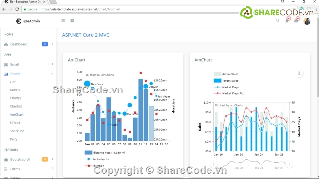 template admin,Website quản lý,website quản trị,Admin Dashboard Template,ElaAdmin HTML5