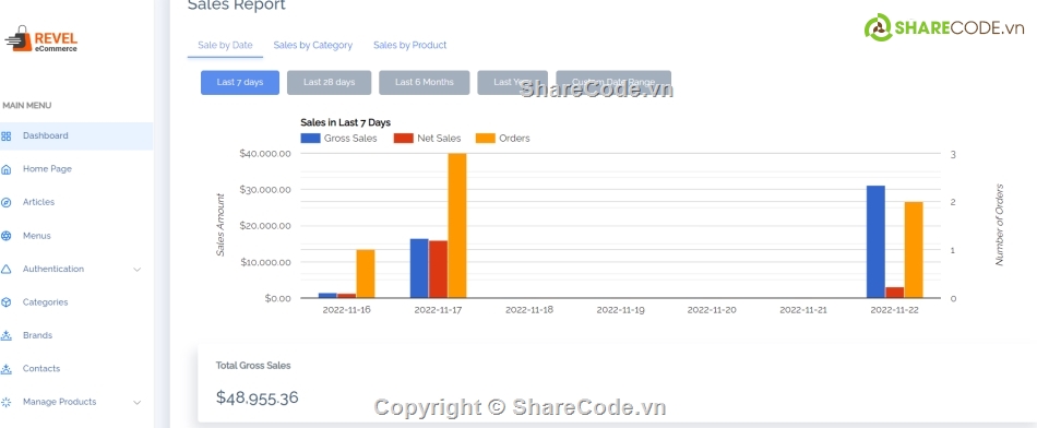 Multi Vendor,code web bán hàng,code web bán phụ kiện,Code Real-life Shopping Website