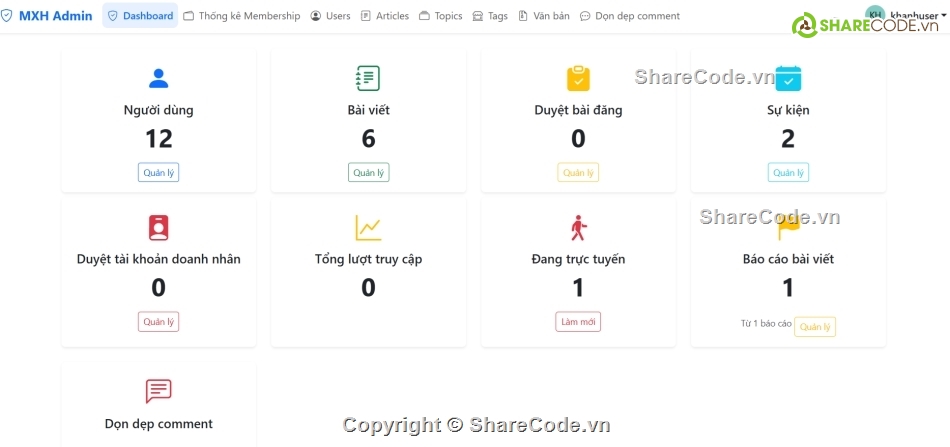 source code,PHP,website tin tức,MySql,Code full