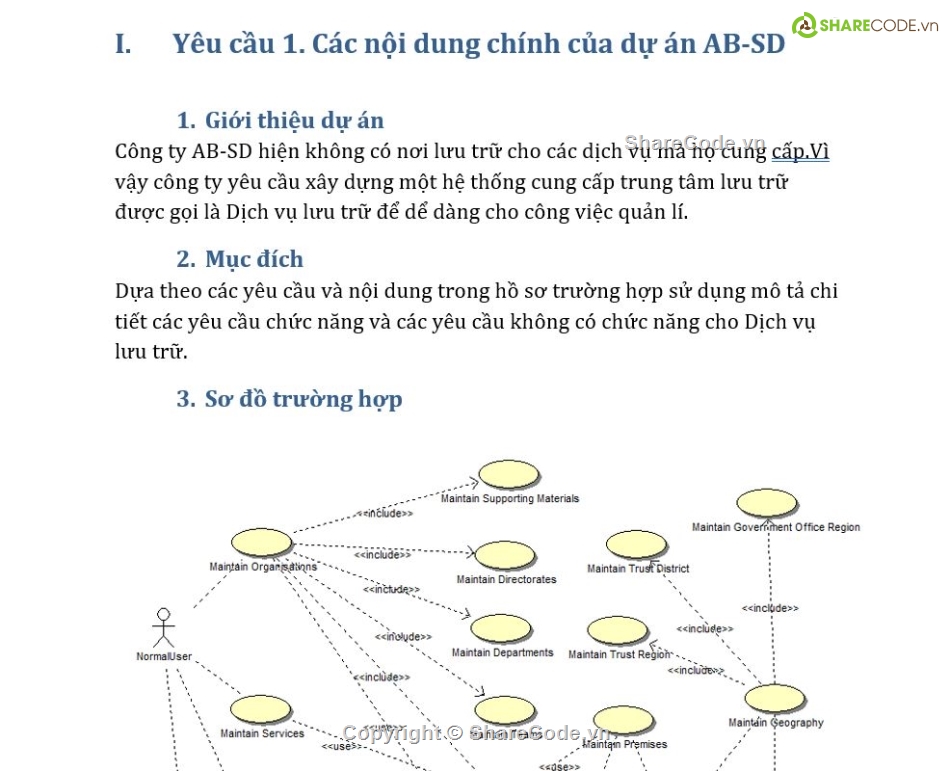 FPT Poly,SOF303,FPT Poly SOF303,Code Java ASM