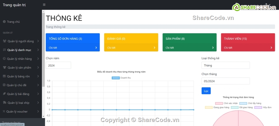 Đồ án,Js,bán,bán quần áo,Website bán quần áo,quần áo