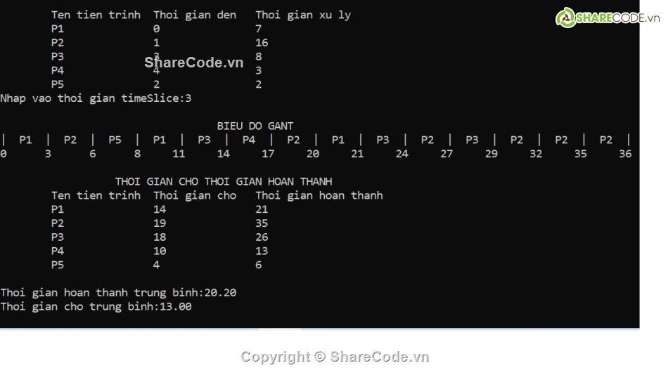 code C,giải thuật định thời CPU,Round Robin,giải thuật định thời,CPU Round Robin,Code thuật toán