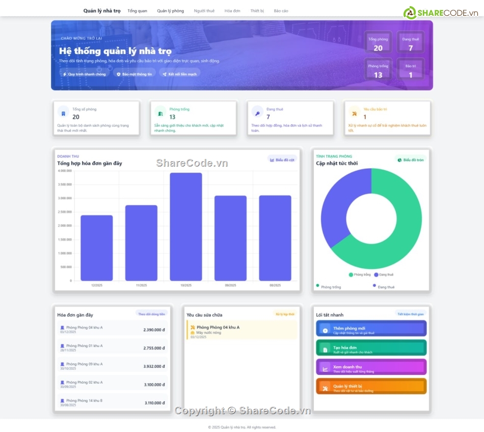 code tìm phòng trọ,quản lý trọ php mysql,code đồ án php