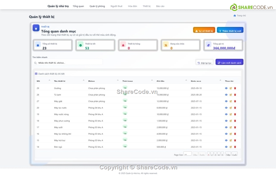 code tìm phòng trọ,quản lý trọ php mysql,code đồ án php
