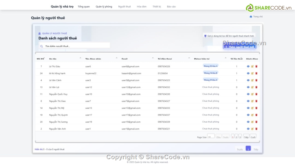 code tìm phòng trọ,quản lý trọ php mysql,code đồ án php