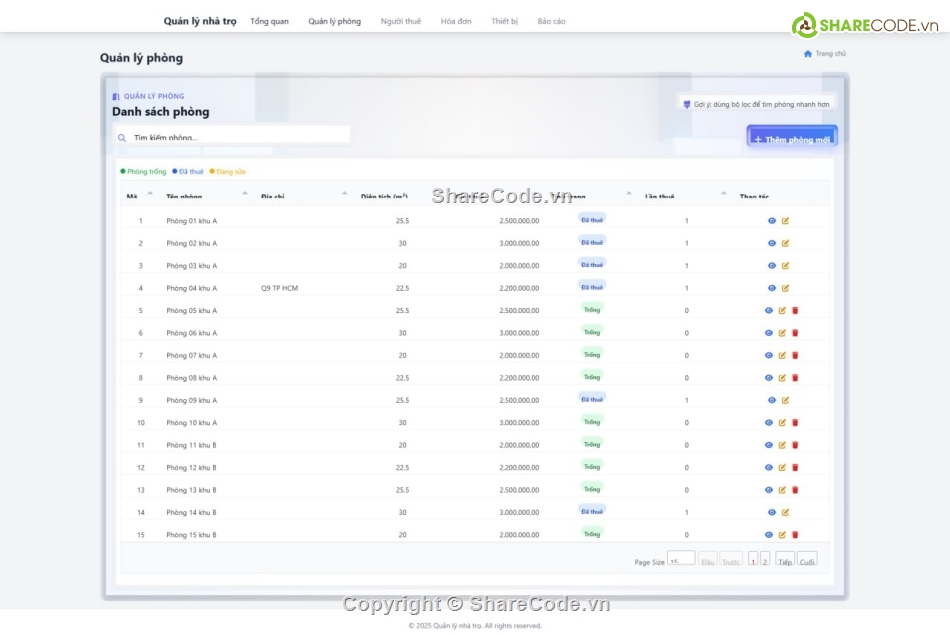 code tìm phòng trọ,quản lý trọ php mysql,code đồ án php