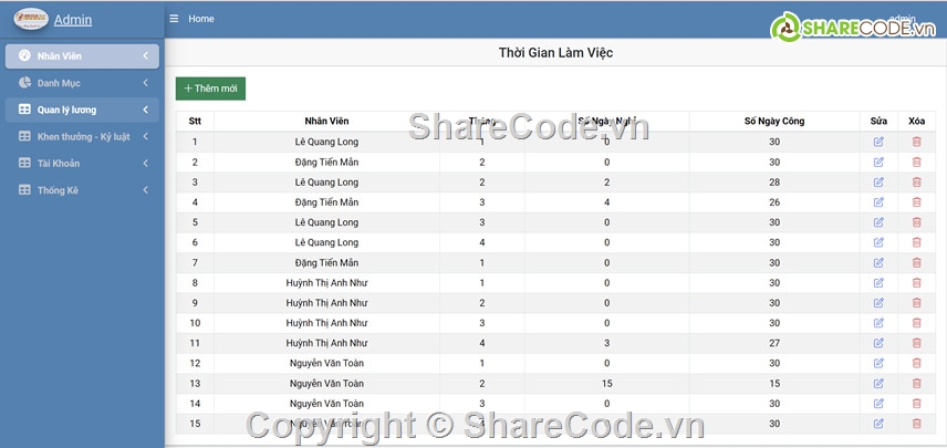 code web,NET,báo cáo,quản lý nhân viên,mvc asp.net,nhân sự