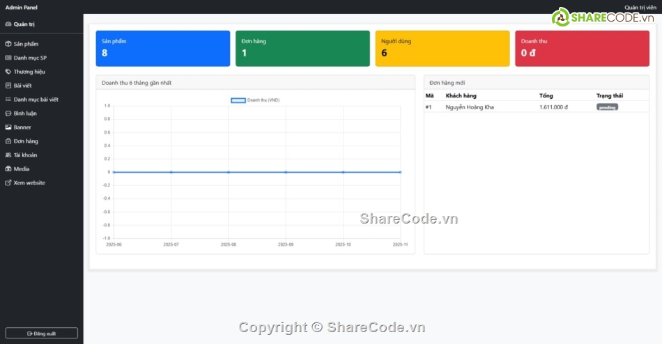 code quản lý cửa hàng,Laravel,quản lý đặt hàng,web đặt hàng